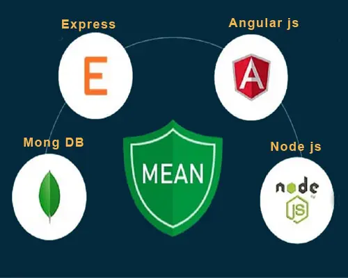 Faith Infosys MEAN Stack